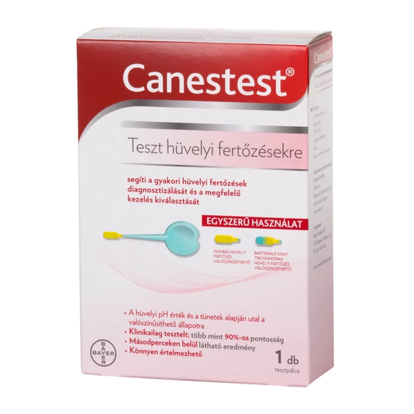 CANESTEST TESZT HÜVELYI FERTŐZÉSEKRE